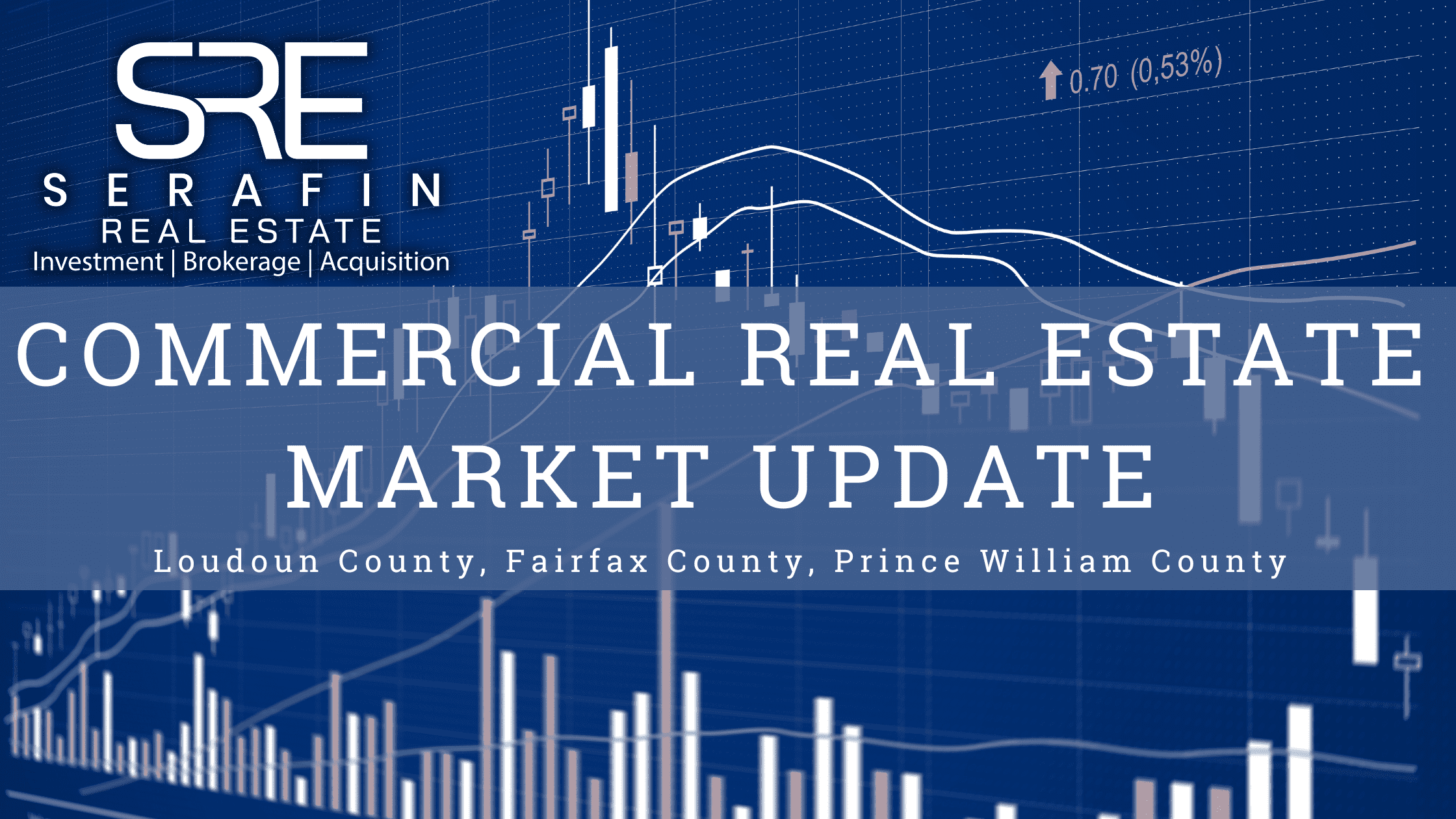 Loudoun, Fairfax, and Prince William Commercial Real Estate Stats